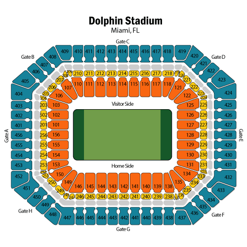 Miami Sun Life Stadium Seating Chart